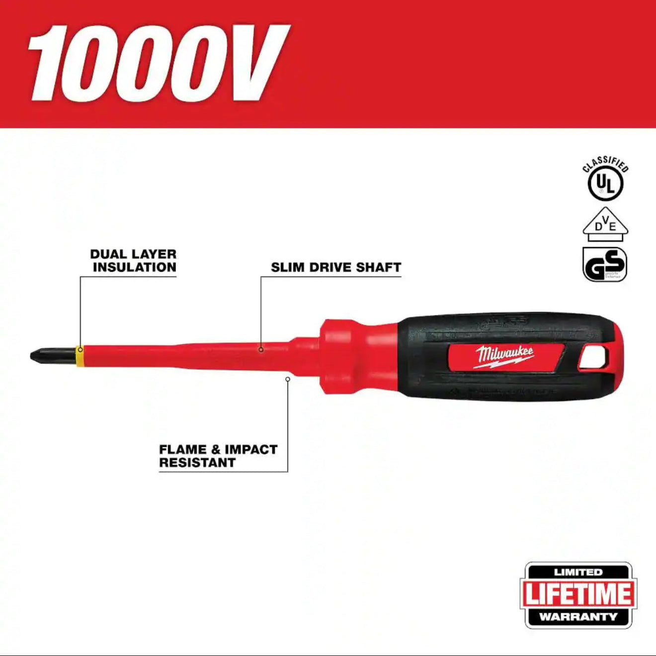 Milwaukee 4-Piece Insulated Screwdriver Kit