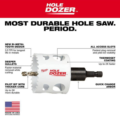 Milwaukee Bi-Metal Hole Saw Set