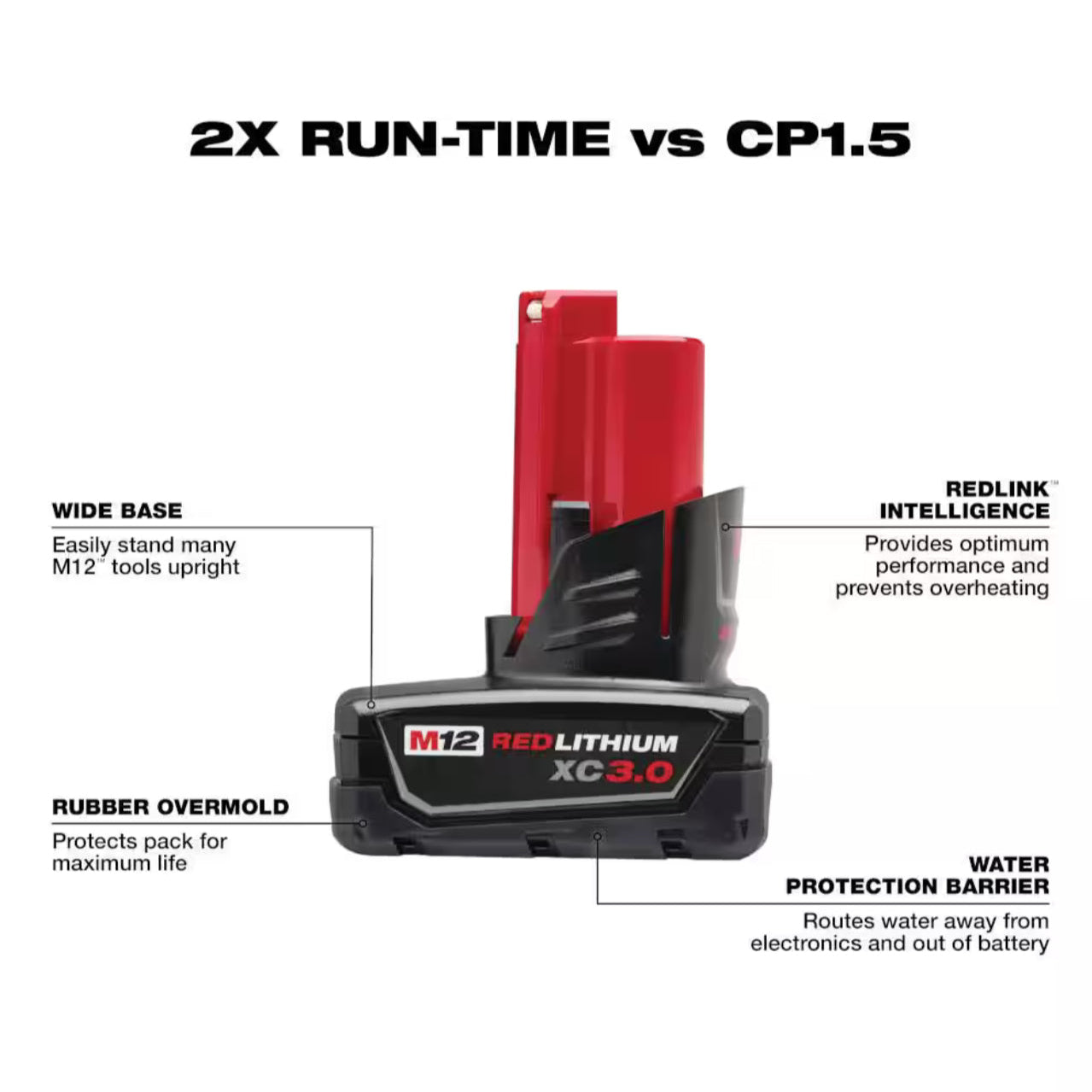 Milwaukee Extended Capacity M12 Battery Pack