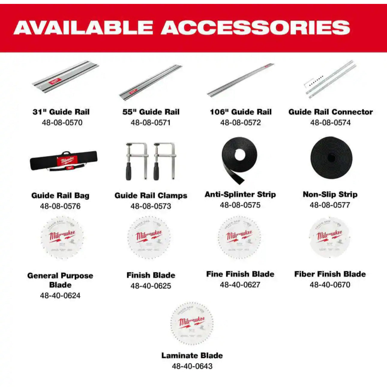 Milwaukee Guide Rail Compatible Track Saw