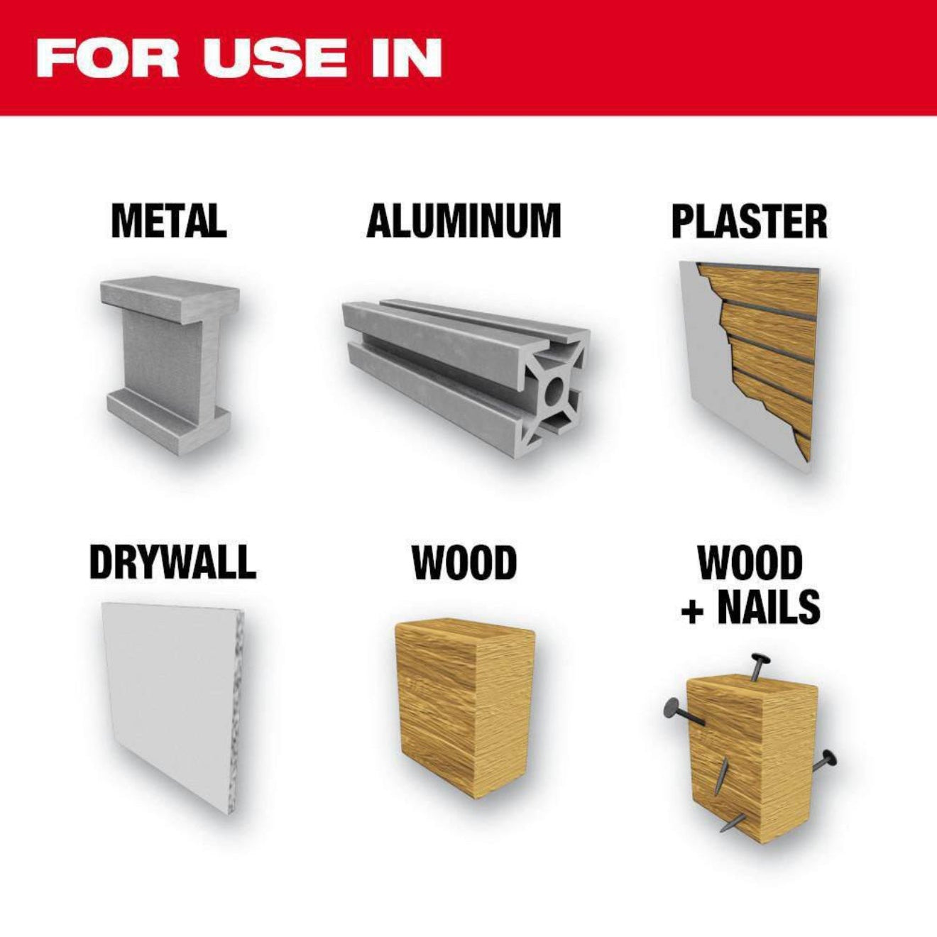 Milwaukee HOLE DOZER Bi-Metal Hole Saw Kit 7 Piece