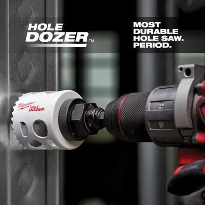 Milwaukee Hole Saw Kit