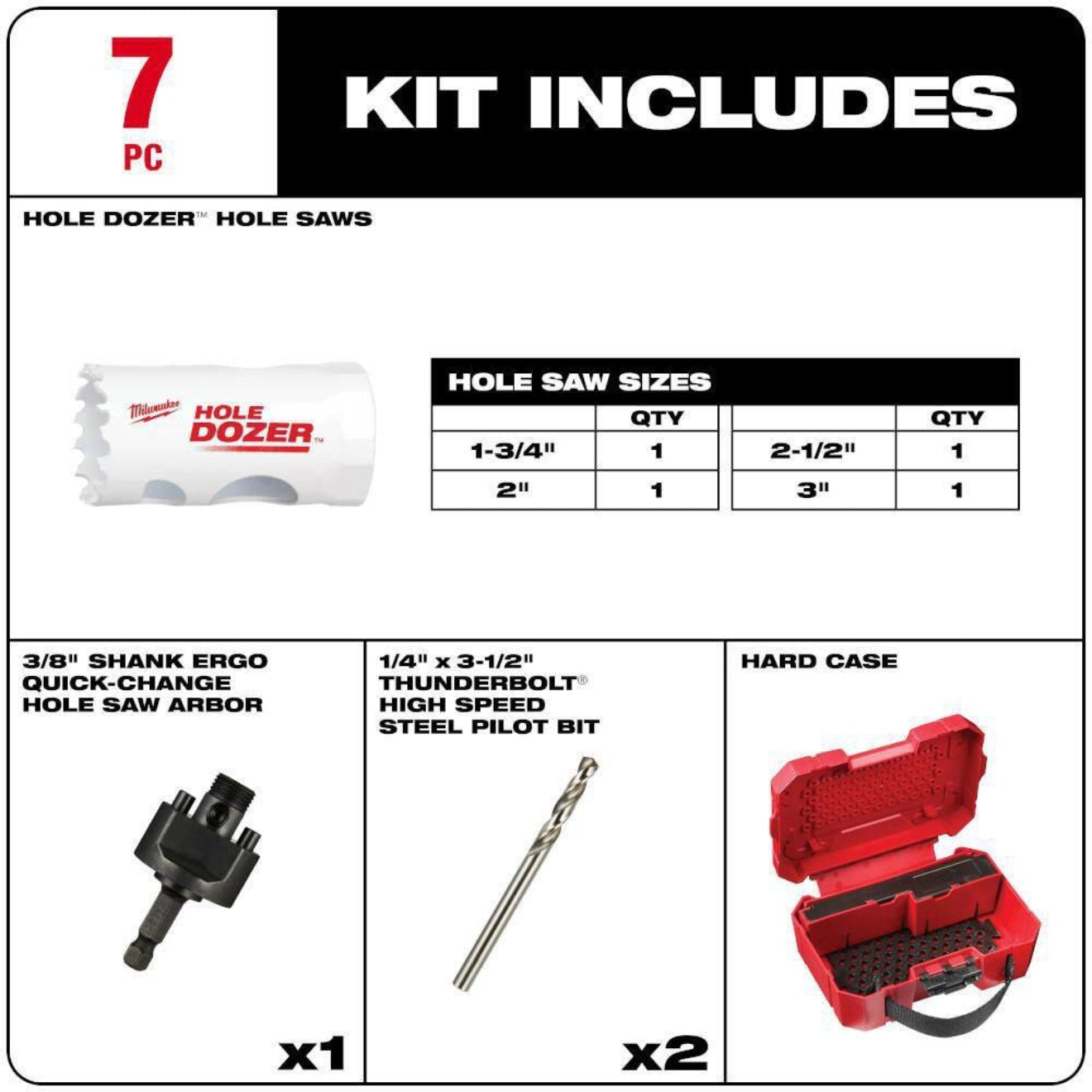 Milwaukee Hole Saw Kit with Carrying Case