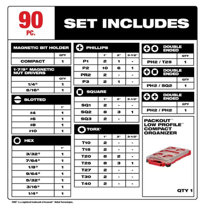 Milwaukee Impact Duty Driver Bit Set with PACKOUT