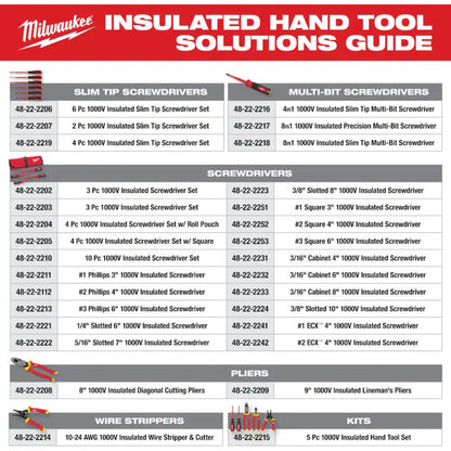 Milwaukee Insulated Electrical Screwdrivers