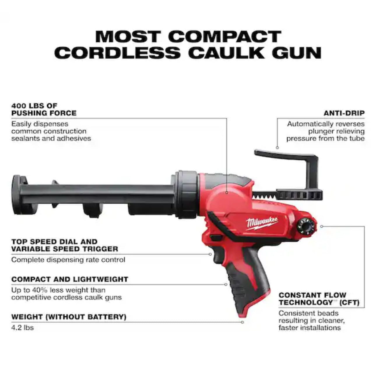 Milwaukee M12 10 oz. Caulk Gun