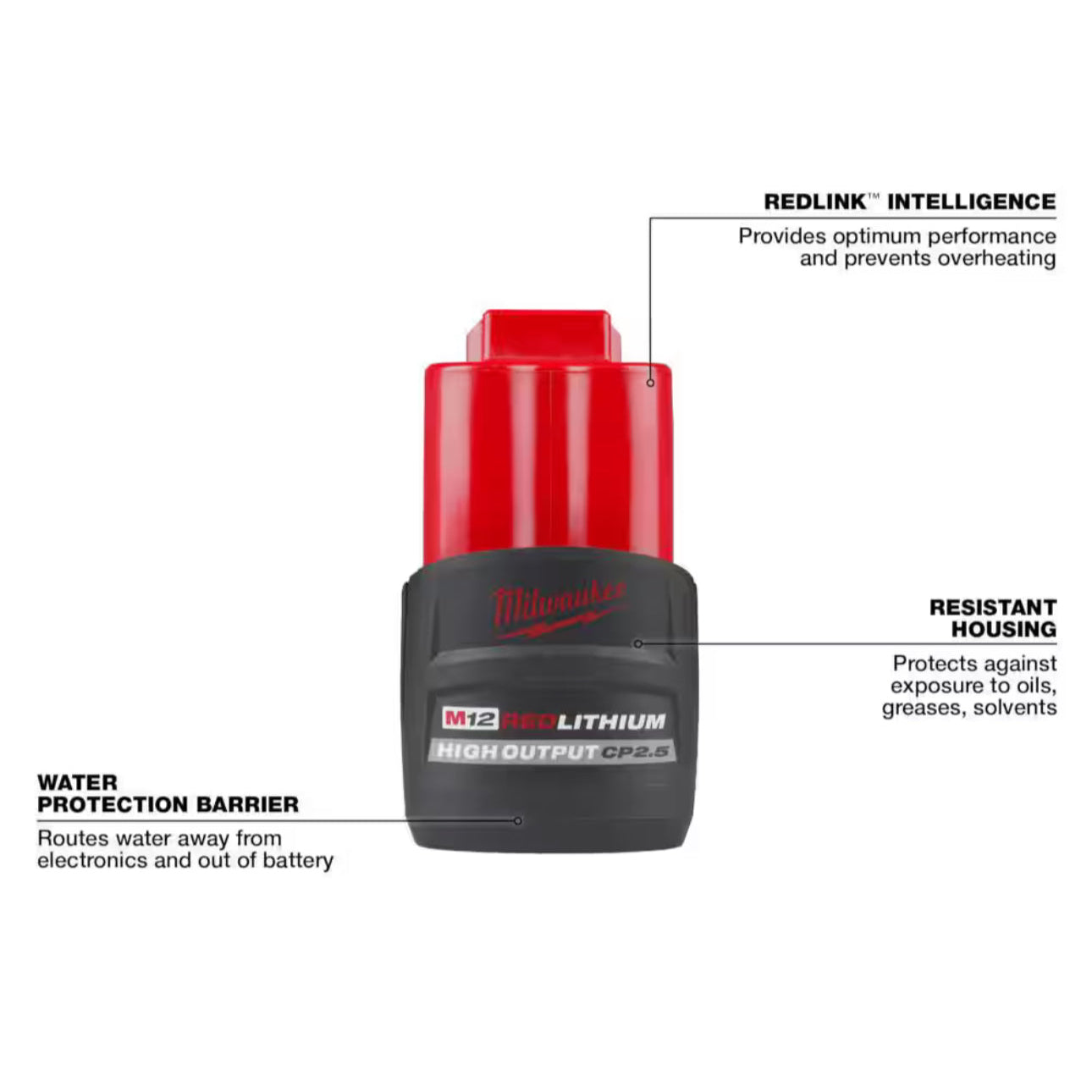 Milwaukee M12 2.5 Ah HIGH OUTPUT Battery