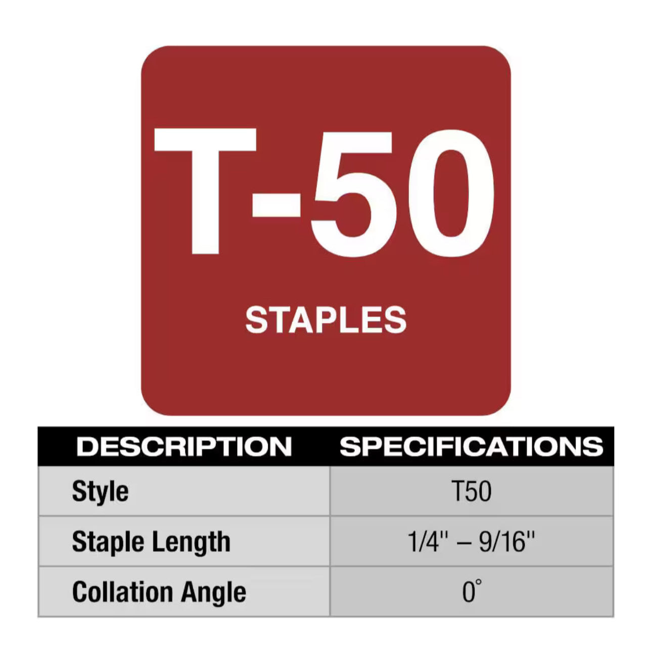 Milwaukee_M12_3_8_Crown_Stapler_2447 h2