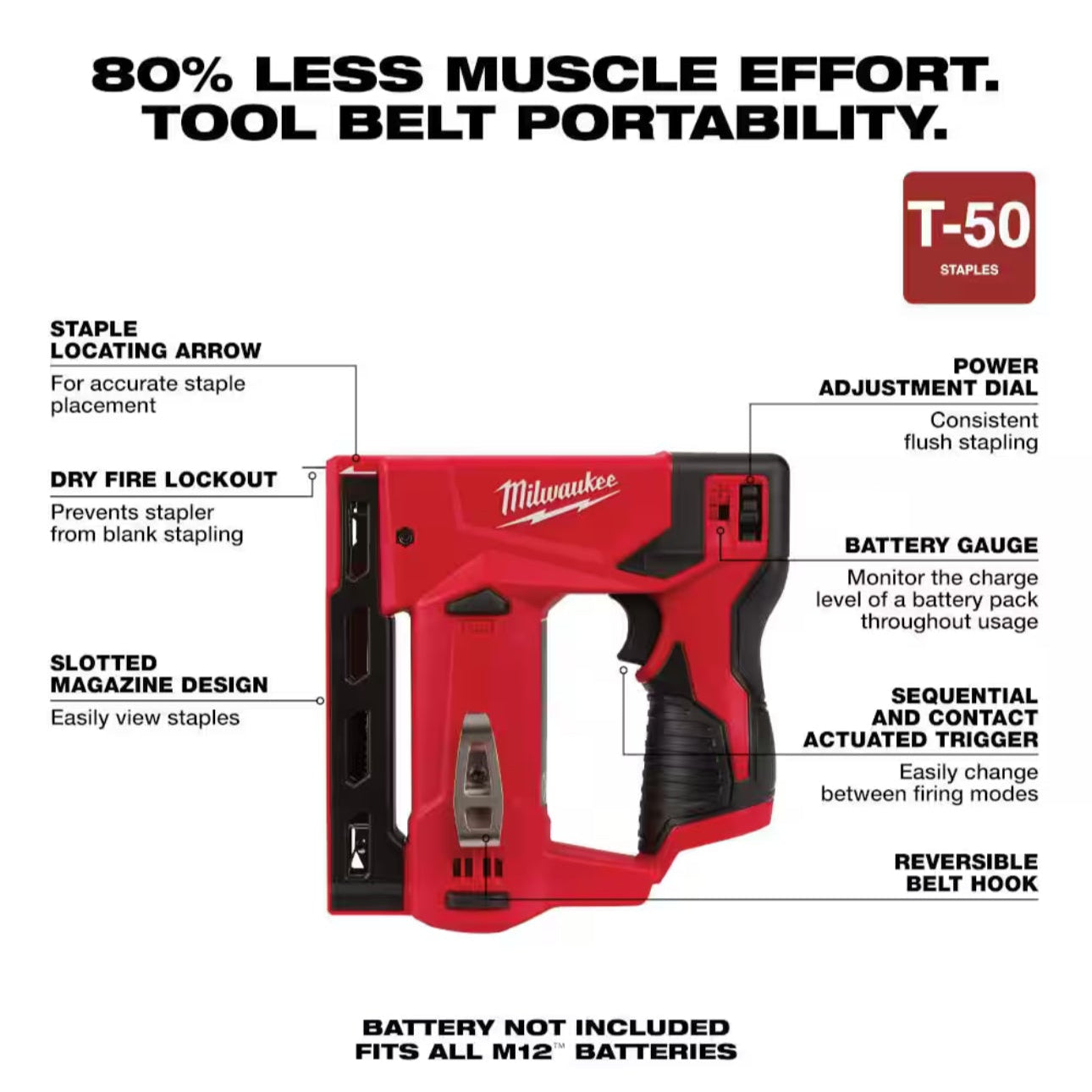 Milwaukee_M12_3_8_Crown_Stapler_2447 h3