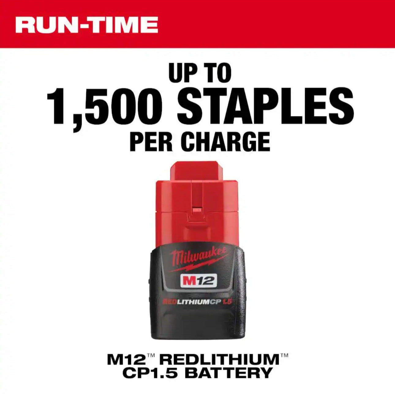 Milwaukee_M12_3_8_Crown_Stapler_2447 h4