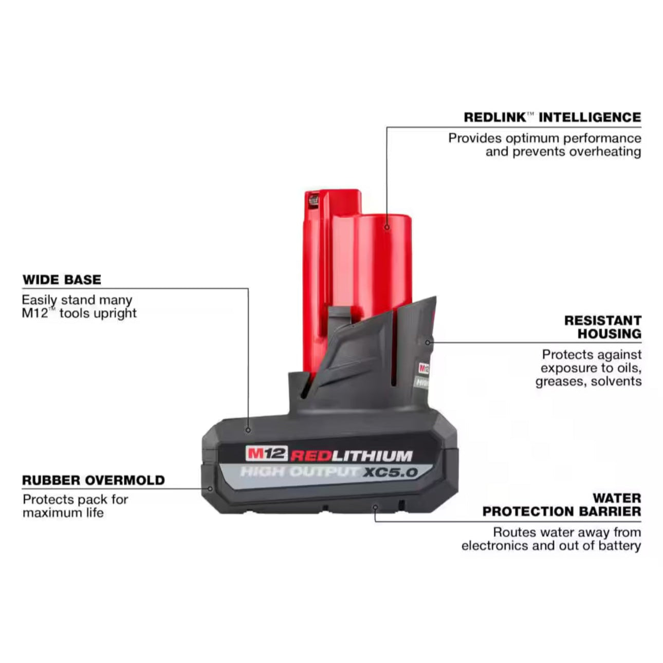 Milwaukee M12 5.0 Ah Rechargeable Battery