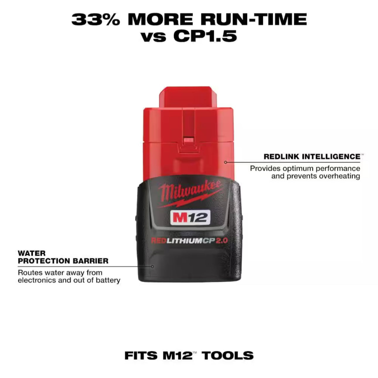 Milwaukee M12 Compact 2.0 Ah Battery
