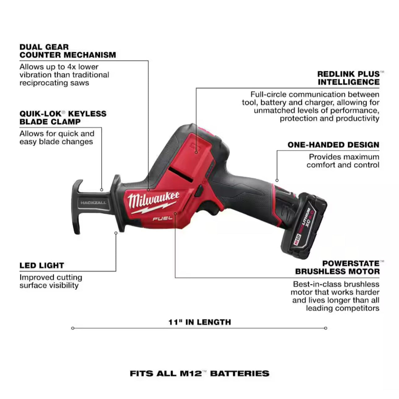 Milwaukee M12 One-Handed Reciprocating Saw Kit