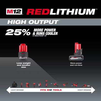 Milwaukee M12 REDLITHIUM CP Battery