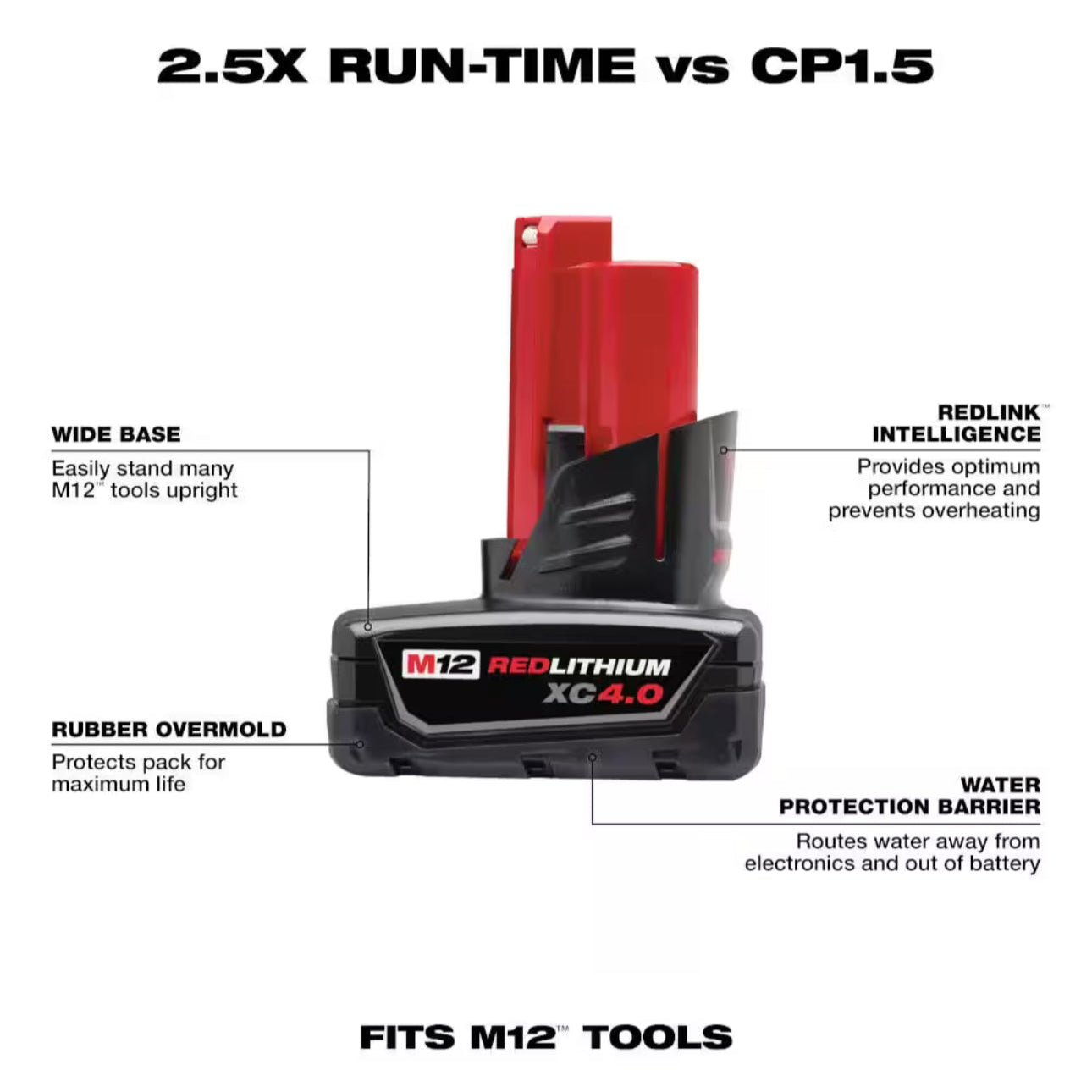 Milwaukee M12 REDLITHIUM XC 4.0 Battery