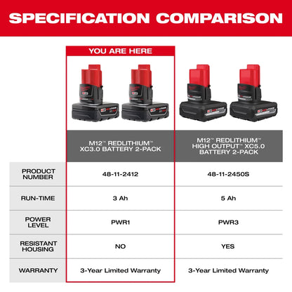 Milwaukee_M12_Rechargeable_Battery_2-Pack_h4