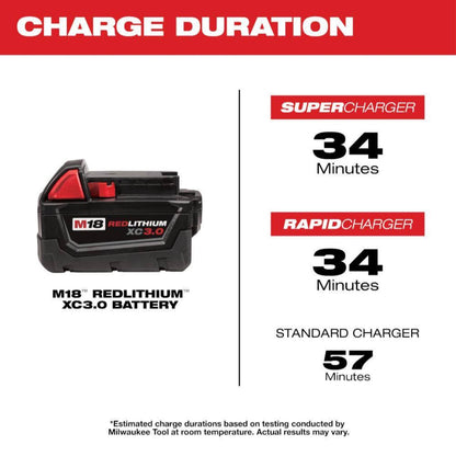 Milwaukee M18 3.0Ah Extended Capacity Battery 48-11-1828 with Long Runtime and All-Weather Performance