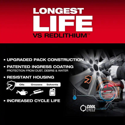 Milwaukee M18 8.0 Ah Cordless Tool Battery