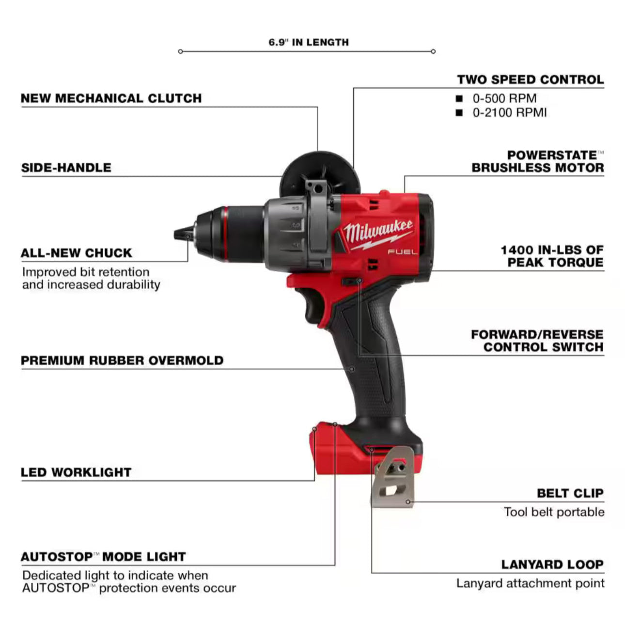 Milwaukee M18 FUEL 1/2 Inch Hammer Drill Driver 2904-20