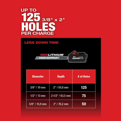 Milwaukee M18 FUEL 1" SDS Plus Rotary Hammer 2912