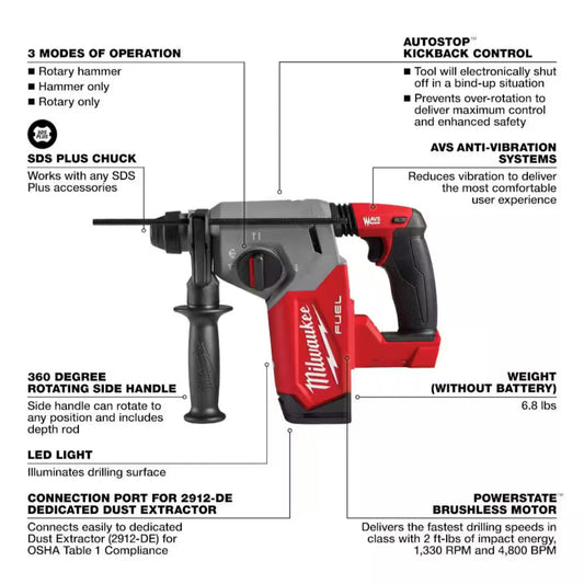 Milwaukee M18 FUEL 1 inch SDS Plus Rotary Hammer 2912-20