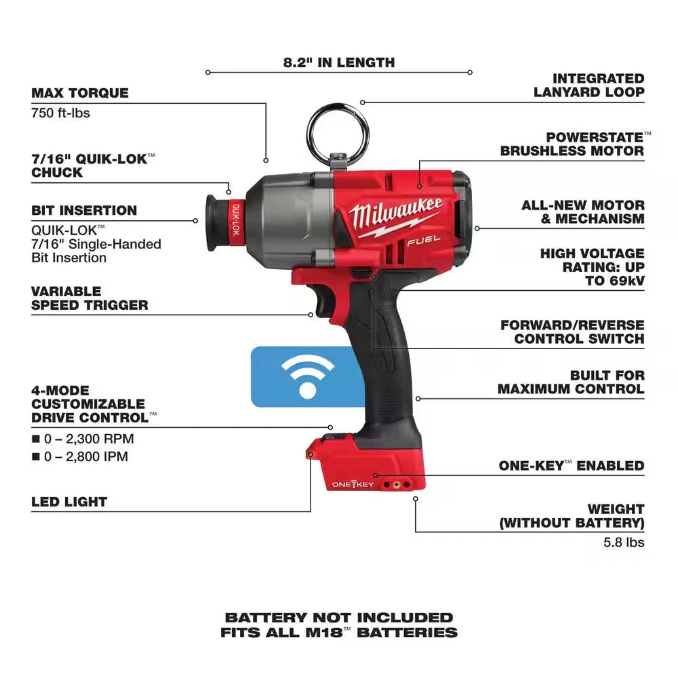 Milwaukee M18 FUEL 2865-20 Utility High Torque Impact Wrench Compatible with All M18 Batteries