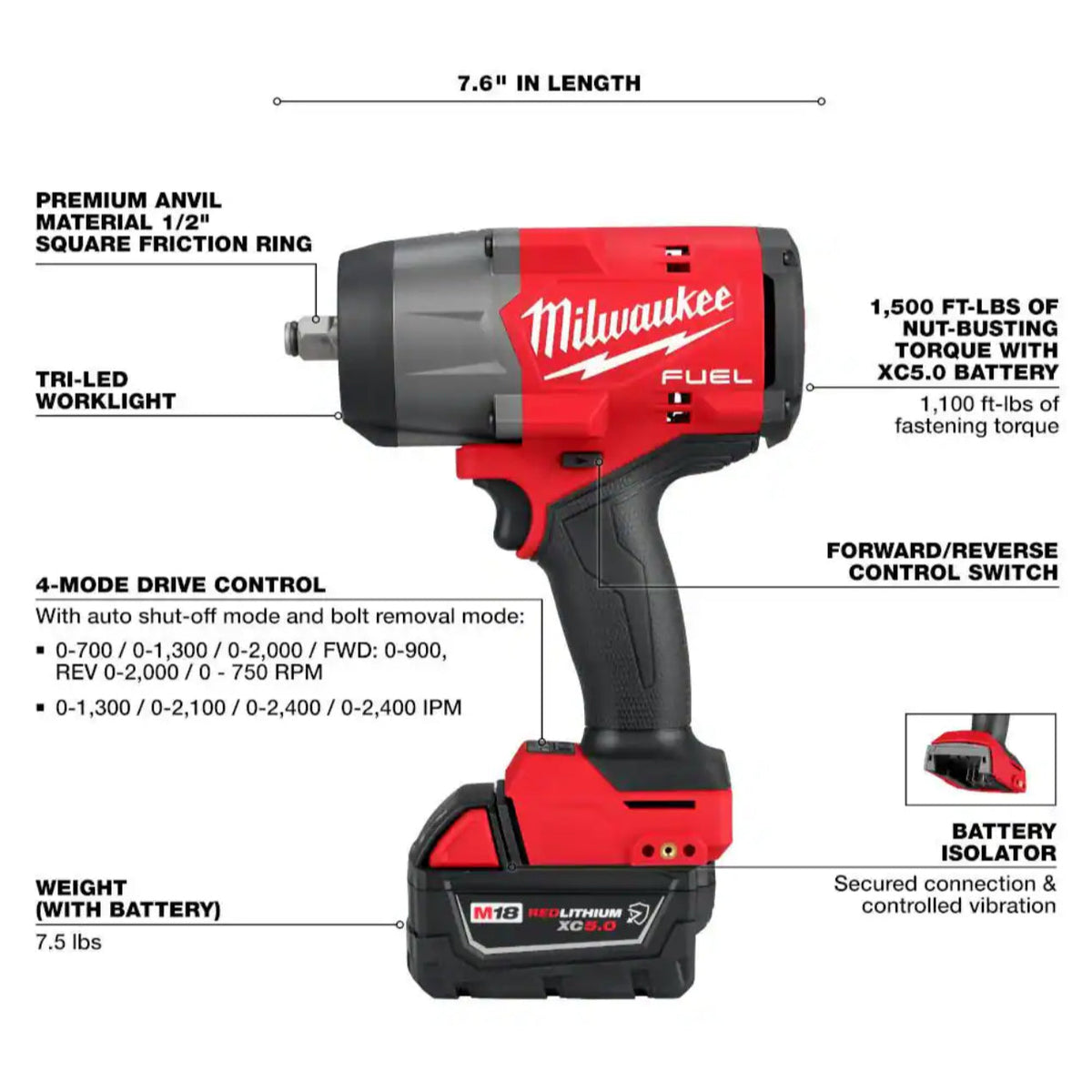Milwaukee M18 FUEL 2967-21B with Battery