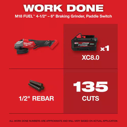 Milwaukee M18 FUEL 4-1/2 in. to 6 in. Braking Grinder 3670-20 with POWERSTATE Brushless Motor and RAPIDSTOP Brake