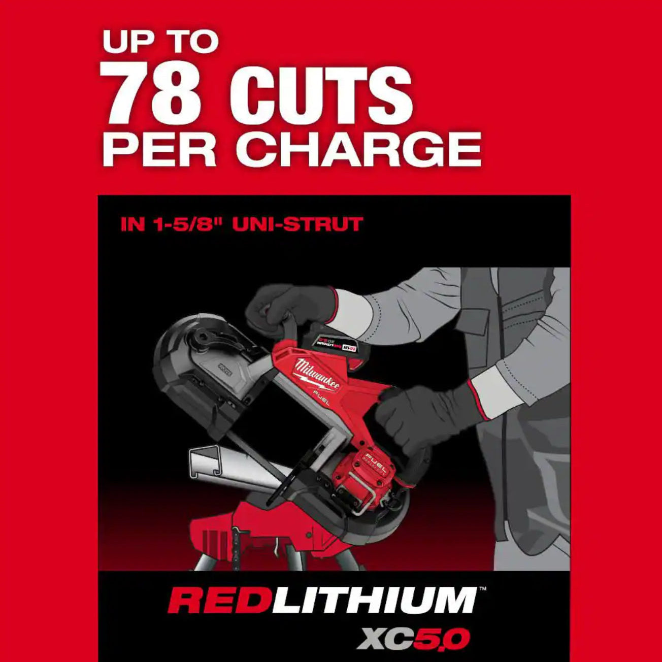 Milwaukee M18 FUEL Band Saw Tool Only