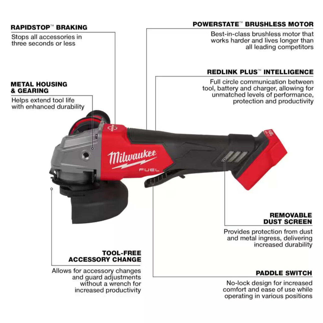 Milwaukee M18 FUEL Cordless Grinder Tool Only