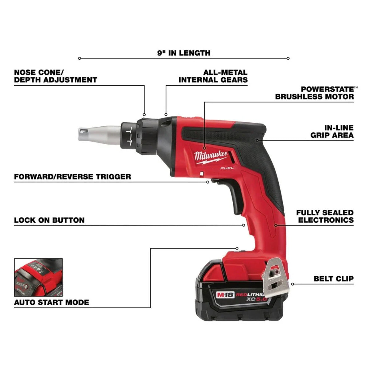 Milwaukee M18 FUEL Drywall Screw Gun with Batteries