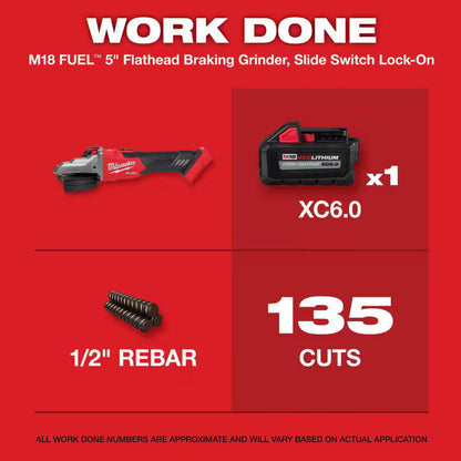 Milwaukee M18 FUEL Flathead Grinder 2887-20 for Grinding, Cutting, Weld Cleanup, and Surface Preparation