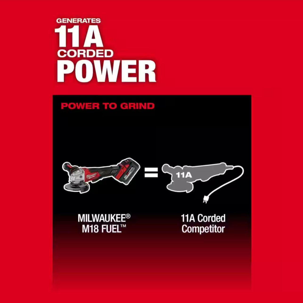 Milwaukee M18 FUEL Cordless Grinder Tool Only