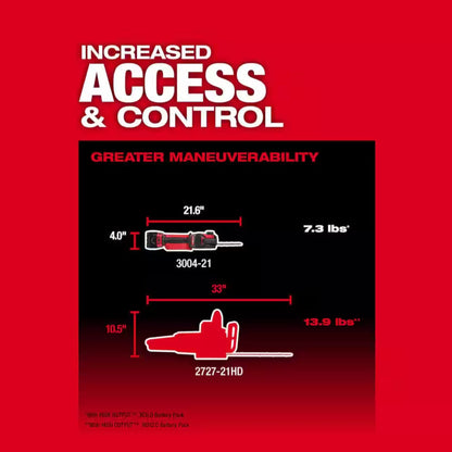 Milwaukee M18 FUEL Pruning Saw Tool Only