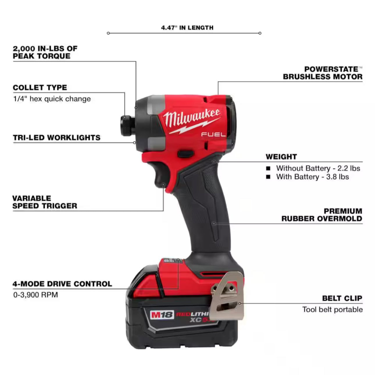 Milwaukee M18 FUEL combo kit product features