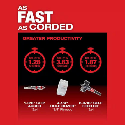 Milwaukee M18 FUEL right angle drill for professional contractors