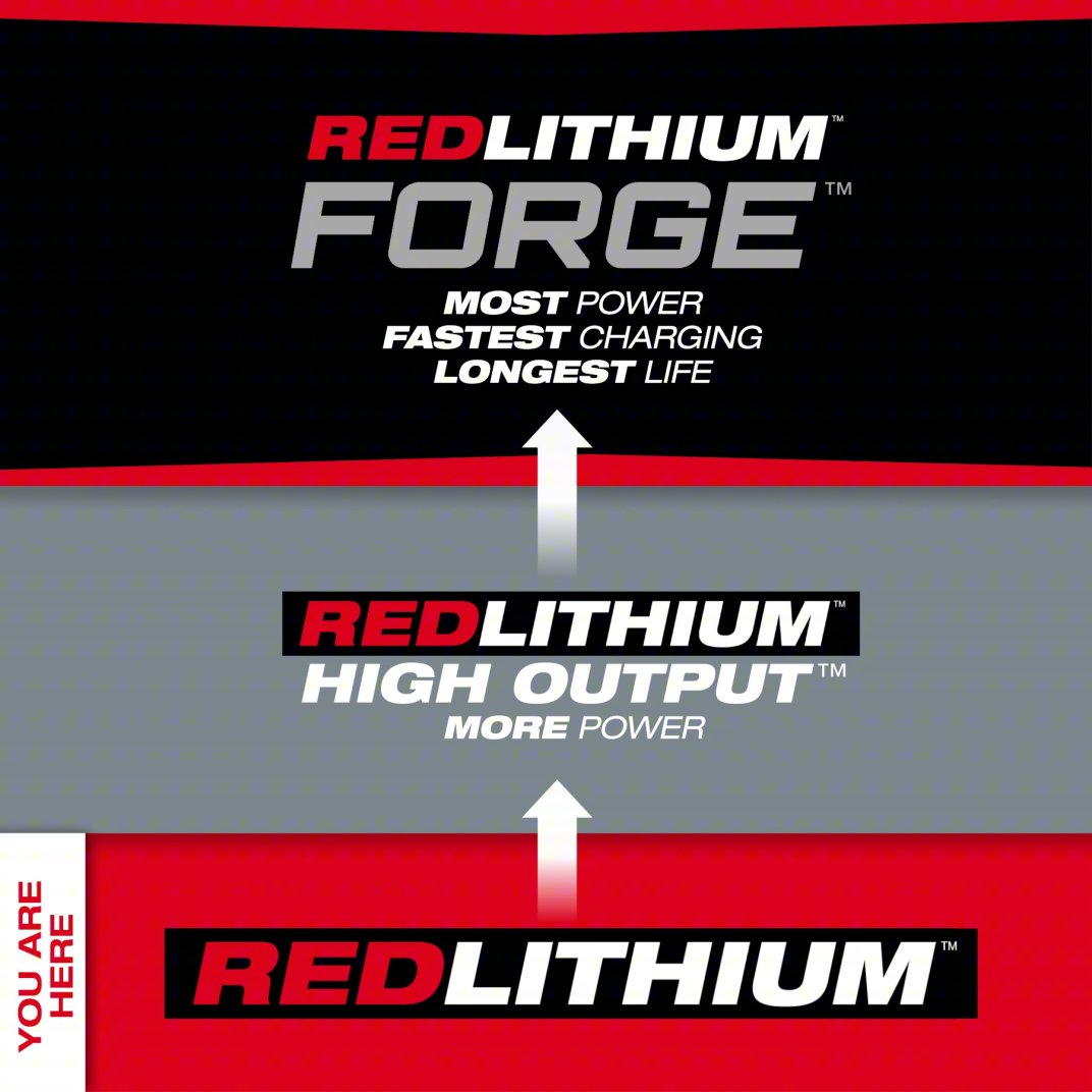 Milwaukee_M18_Lightweight_Battery