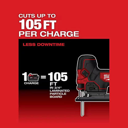 Milwaukee tool with charging information on a red background