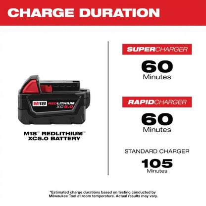Milwaukee M18 Rechargeable Battery
