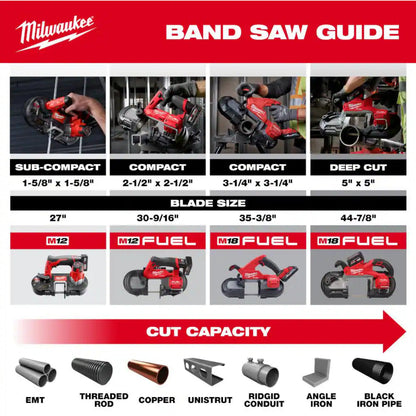 Milwaukee Portable Deep Cut Band Saw