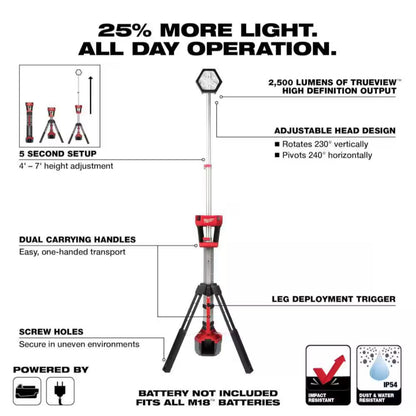 Milwaukee Portable LED Work Light 2131-20
