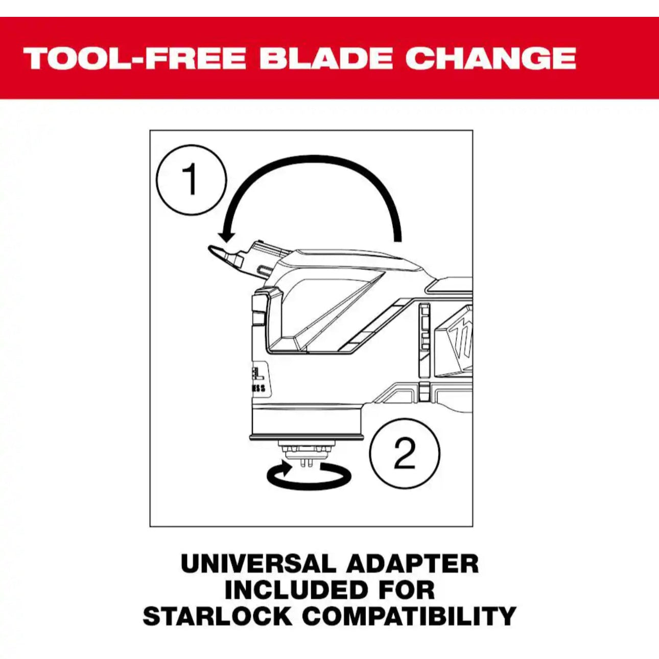 Milwaukee Professional M12 Multi-Tool