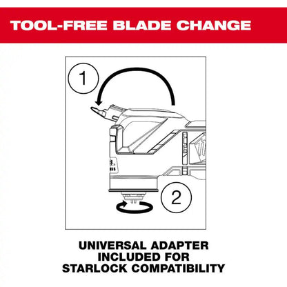 Milwaukee Professional M12 Multi-Tool