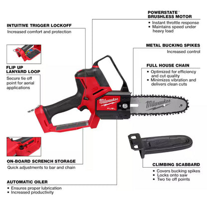 Milwaukee Professional Tree Pruning Saw