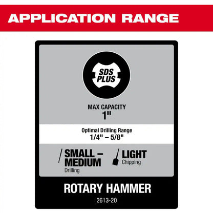 Milwaukee SDS Plus rotary hammer application range