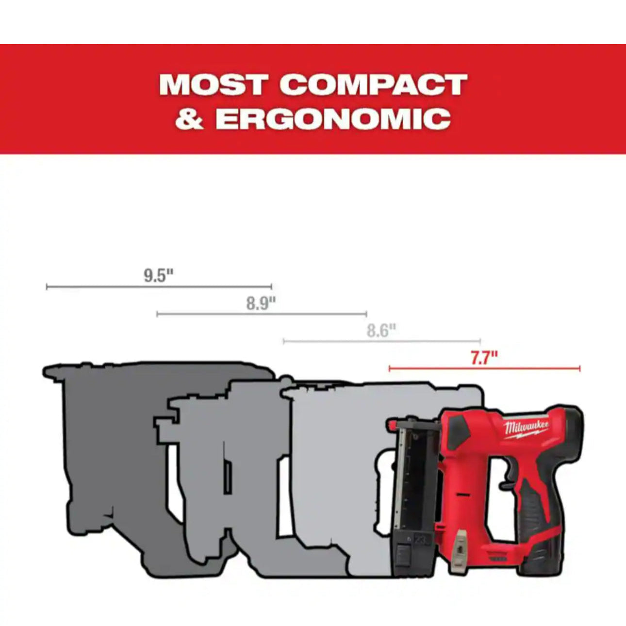 Milwaukee cordless pin nailer for finish carpentry