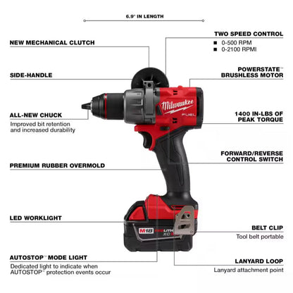 Milwaukee professional cordless combo kit