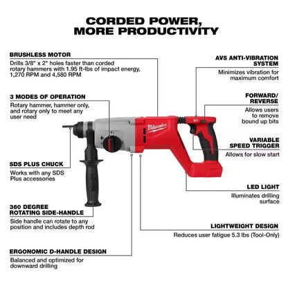 Milwaukee rotary hammer drilling concrete
