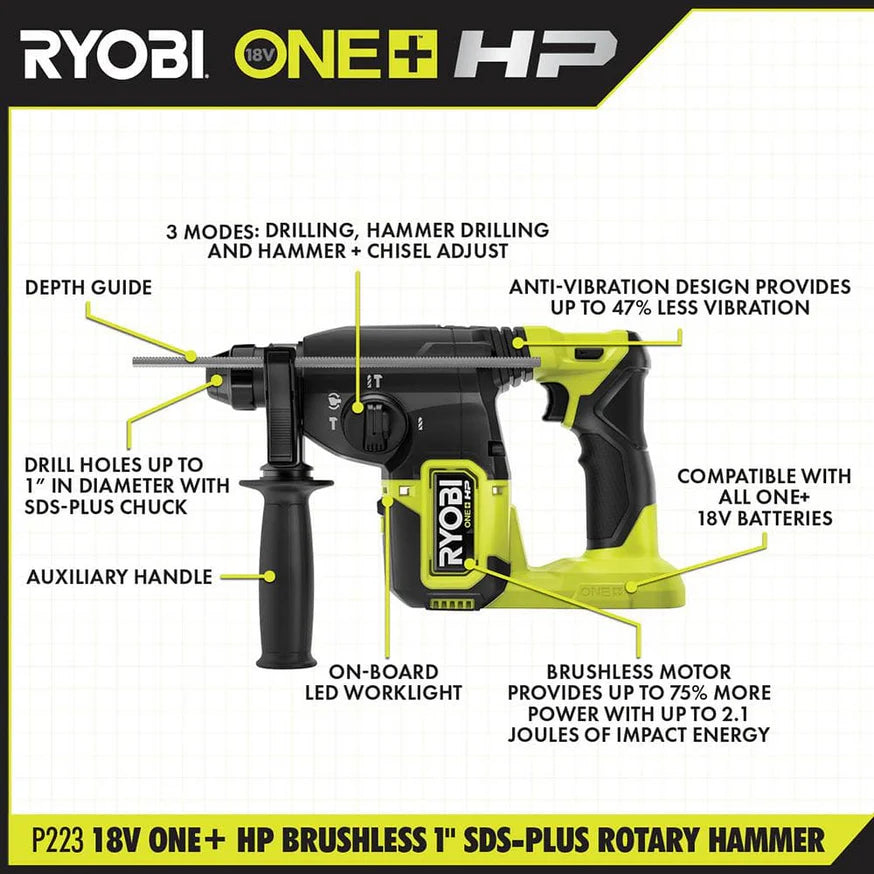 RYOBI ONE+ HP Cordless SDS-Plus Rotary Hammer Tool Only