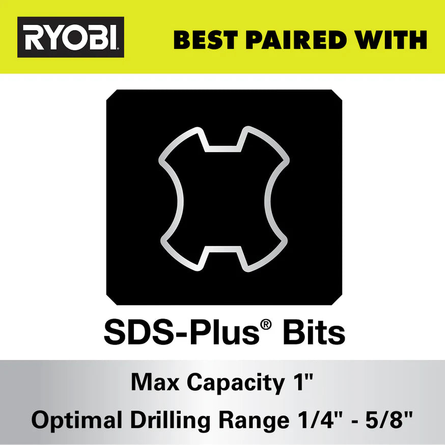 RYOBI ONE+ HP Brushless Rotary Hammer Tool Only